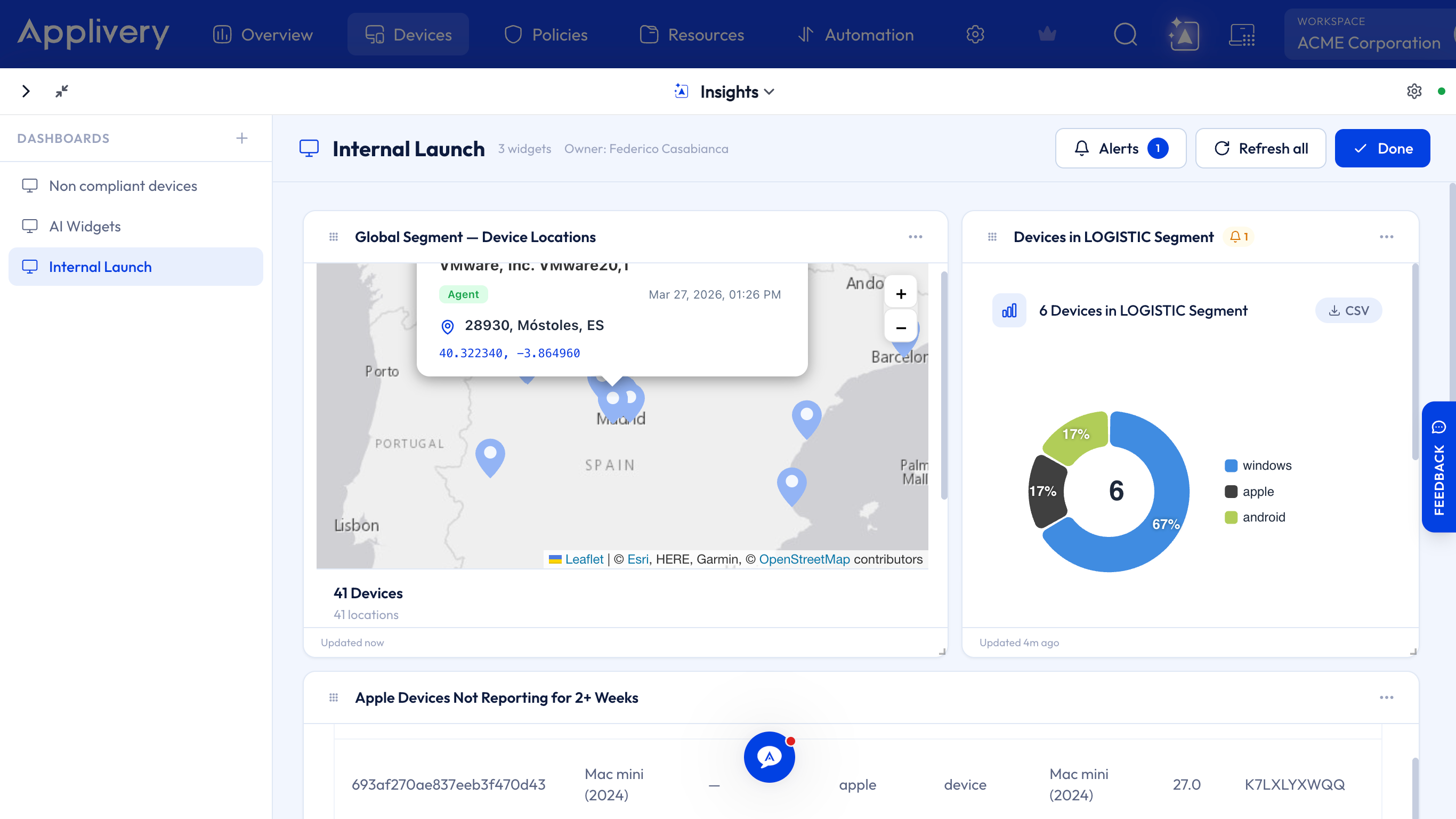 insights dashboard