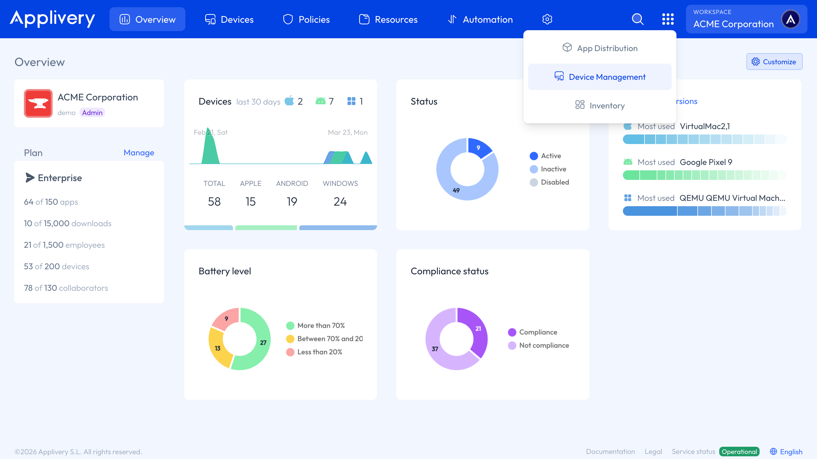 panel de control mdm